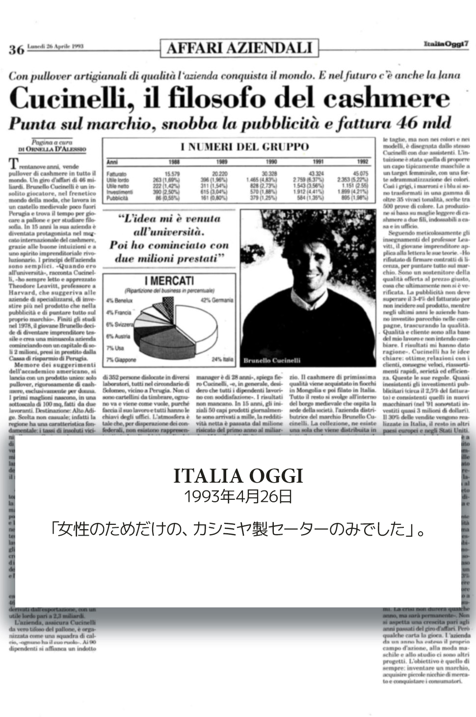 1993 Italia Oggi